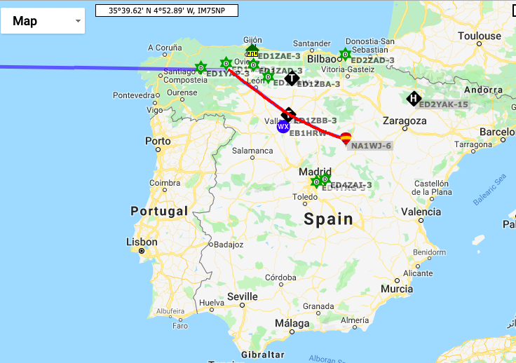 L21C- Comms and Media- Balloon Landing