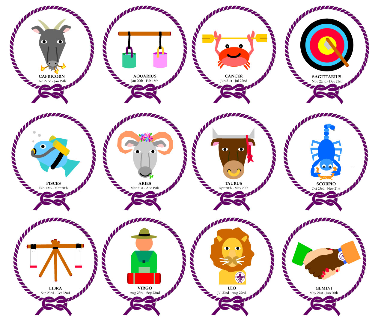 Horoscope du Scoutisme – Mardi
